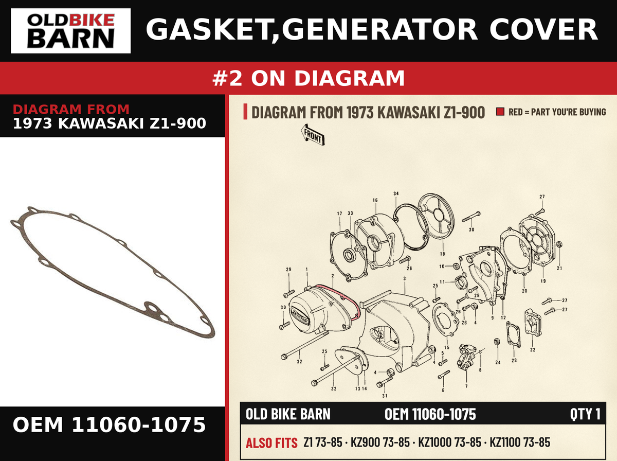 GASKET,GENERATOR COVER OEM 11060-1075 diagram #2 from 1973 KAWASAKI Z1-900 | Old Bike Barn