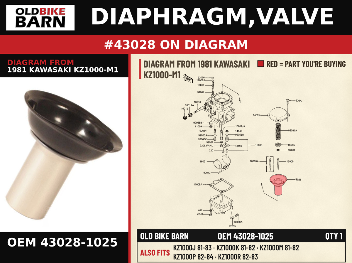 DIAPHRAGM,VALVE OEM 43028-1025 diagram #43028 from 1981 KAWASAKI KZ1000-M1 | Old Bike Barn