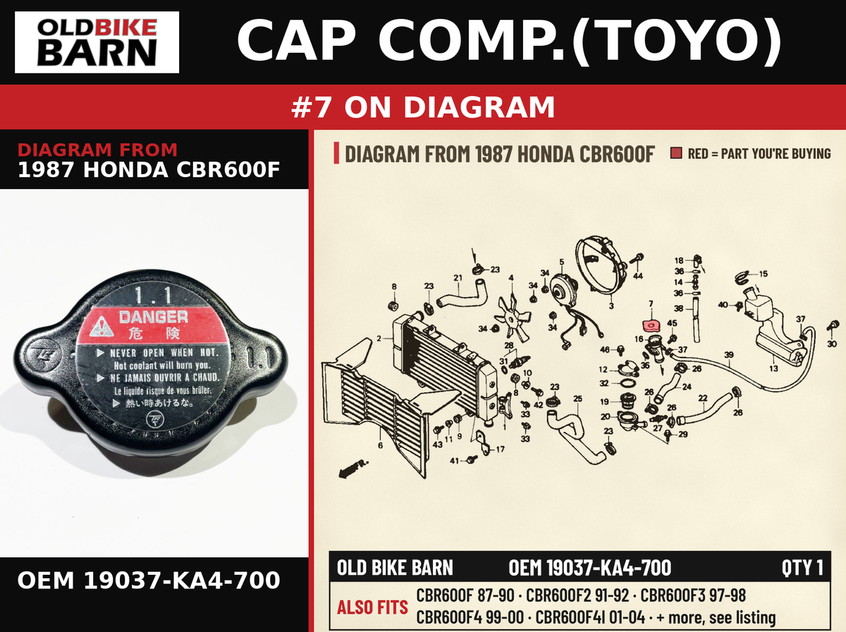 CAP COMP.(TOYO) OEM 19037-KA4-700 diagram #7 from 1987 HONDA CBR600F | Old Bike Barn