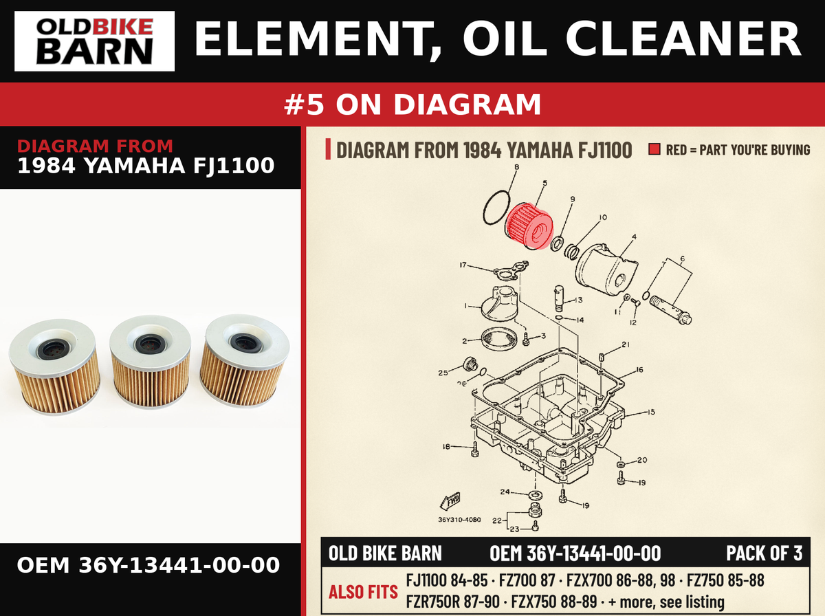 ELEMENT, OIL CLEANER OEM 36Y-13441-00-00 diagram #5 from 1984 YAMAHA FJ1100 | Old Bike Barn