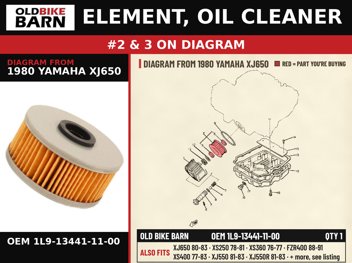 ELEMENT, OIL CLEANER OEM 1L9-13441-11-00 diagram #2 & 3 from 1980 YAMAHA XJ650 | Old Bike Barn