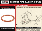 EXHAUST PIPE GASKET (PK/10) OEM 18291-254-000 diagram #2 from 1987 HONDA CBR1000F | Old Bike Barn