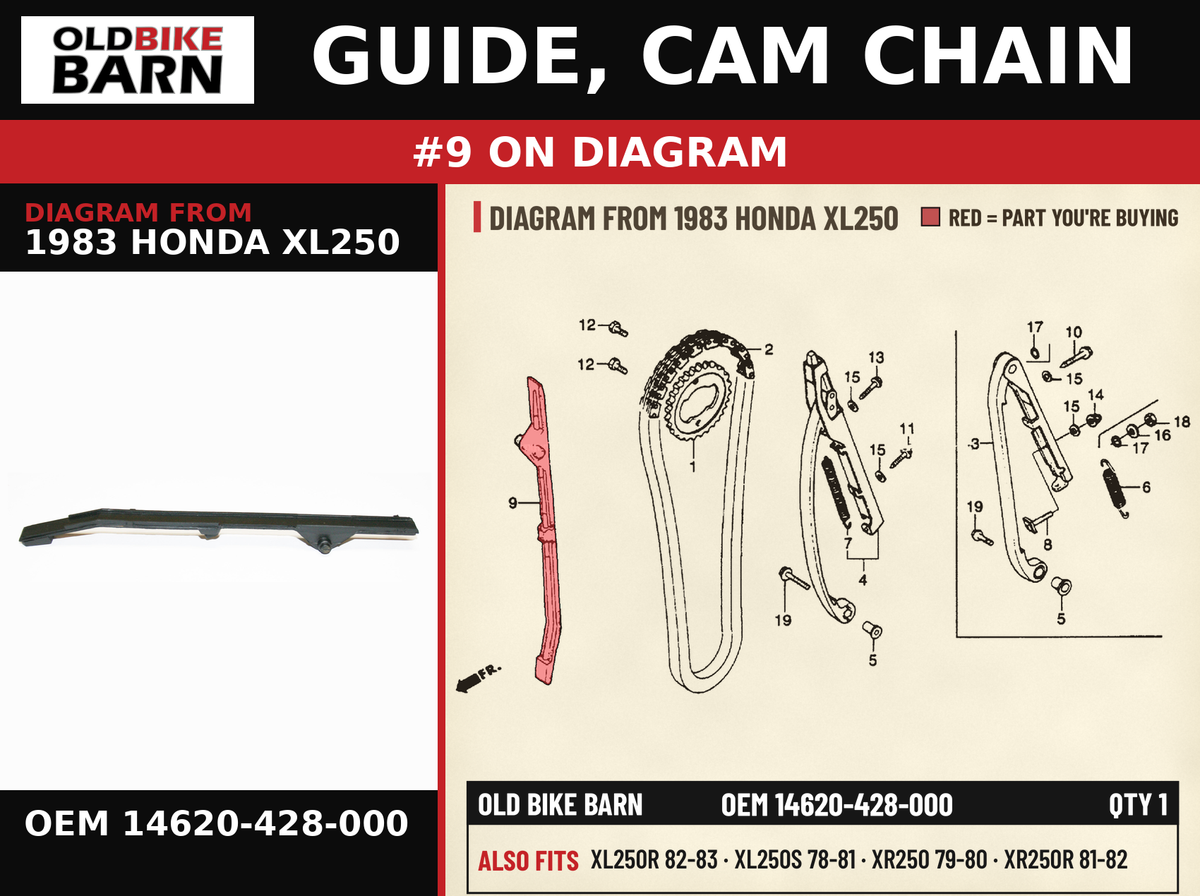 GUIDE, CAM CHAIN OEM 14620-428-000 diagram #9 from 1983 HONDA XL250 | Old Bike Barn