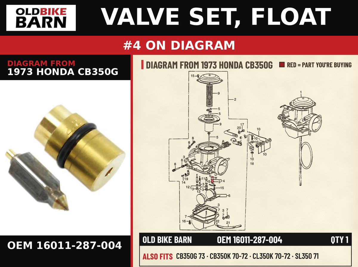 VALVE SET, FLOAT OEM 16011-287-004 diagram #4 from 1973 HONDA CB350G | Old Bike Barn