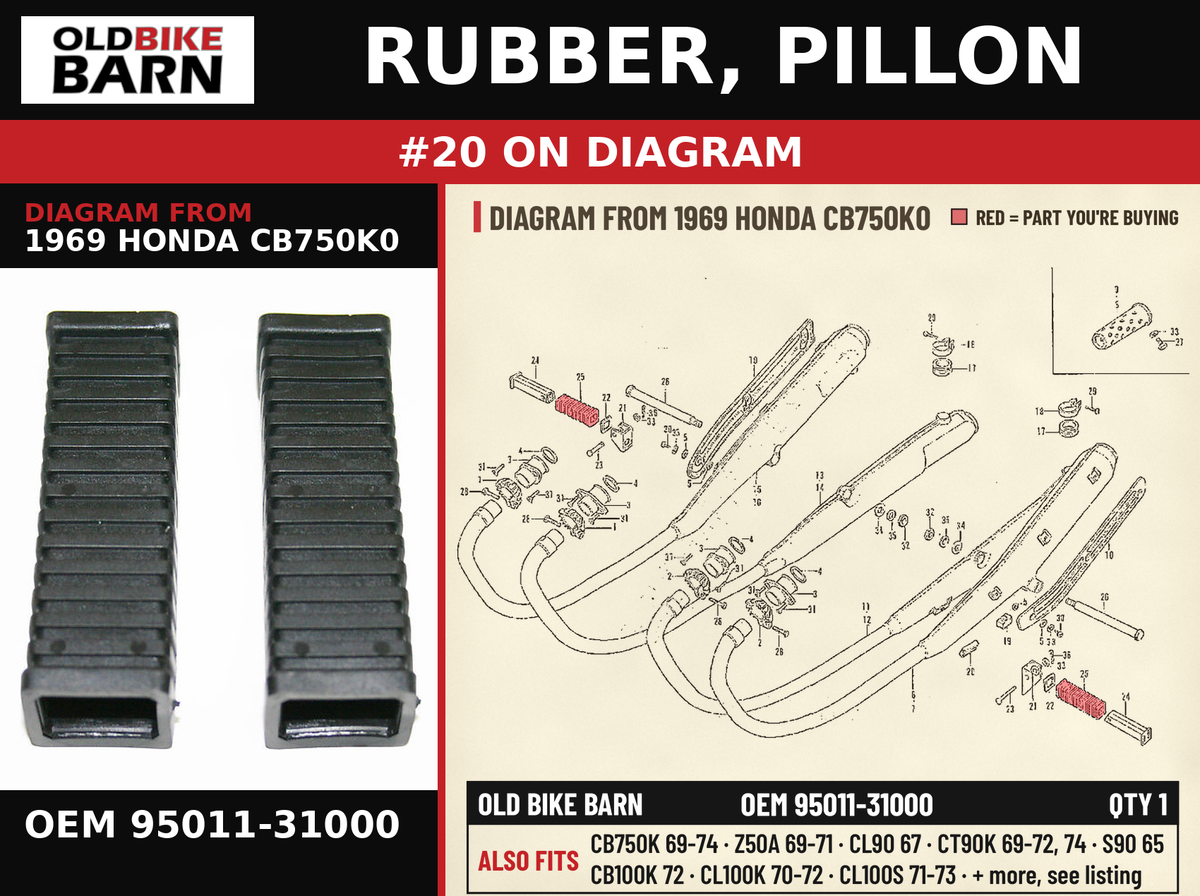RUBBER, PILLON OEM 95011-31000 diagram #20 from 1969 HONDA CB750K0 | Old Bike Barn