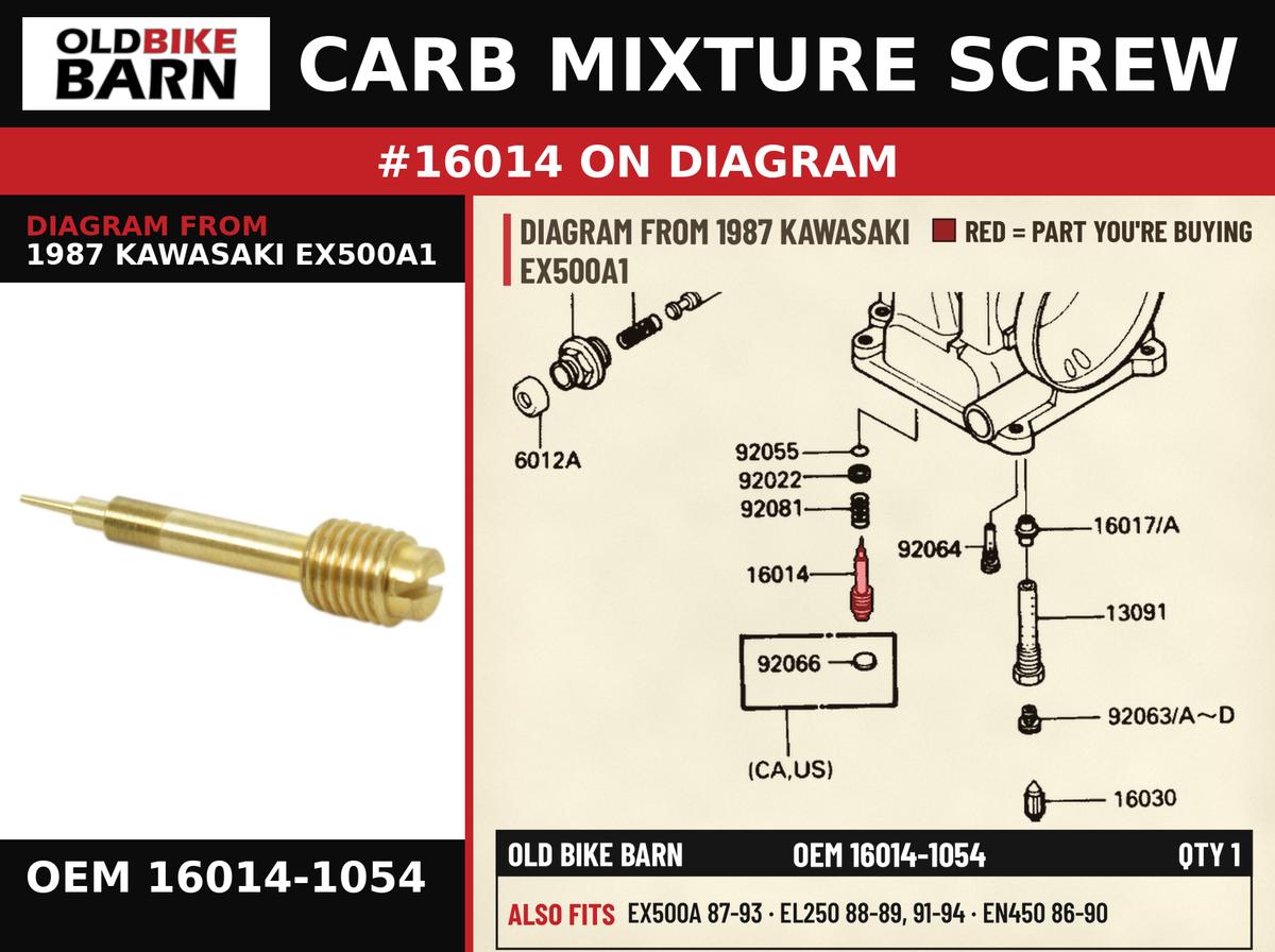 CARB MIXTURE SCREW OEM 16014-1054 diagram #16014 from 1987 KAWASAKI EX500A1 | Old Bike Barn