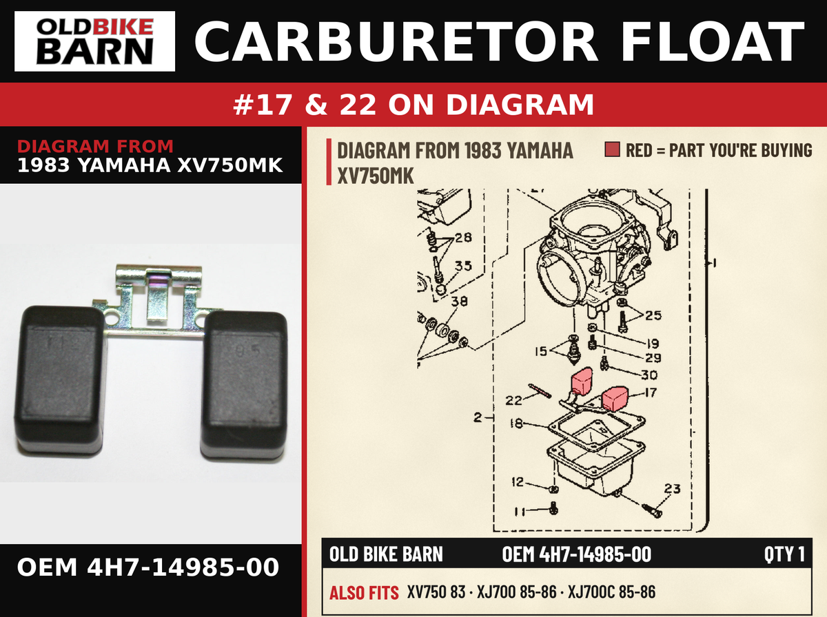 CARBURETOR FLOAT OEM 4H7-14985-00 diagram #17 & 22 from 1983 YAMAHA XV750MK | Old Bike Barn