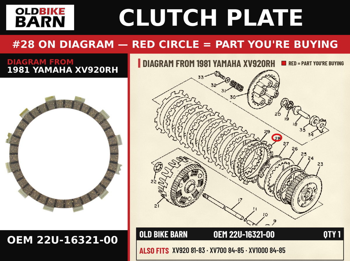 CLUTCH PLATE OEM 22U-16321-00 diagram #28 from 1981 YAMAHA XV920RH | Old Bike Barn