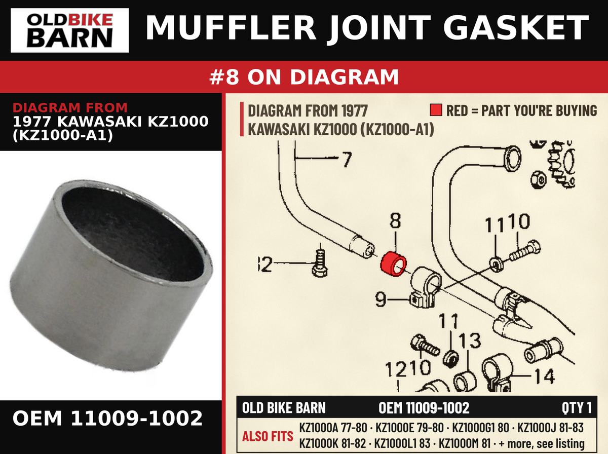 MUFFLER JOINT GASKET OEM 11009-1002 diagram #8 from 1977 KAWASAKI KZ1000 (KZ1000-A1) | Old Bike Barn
