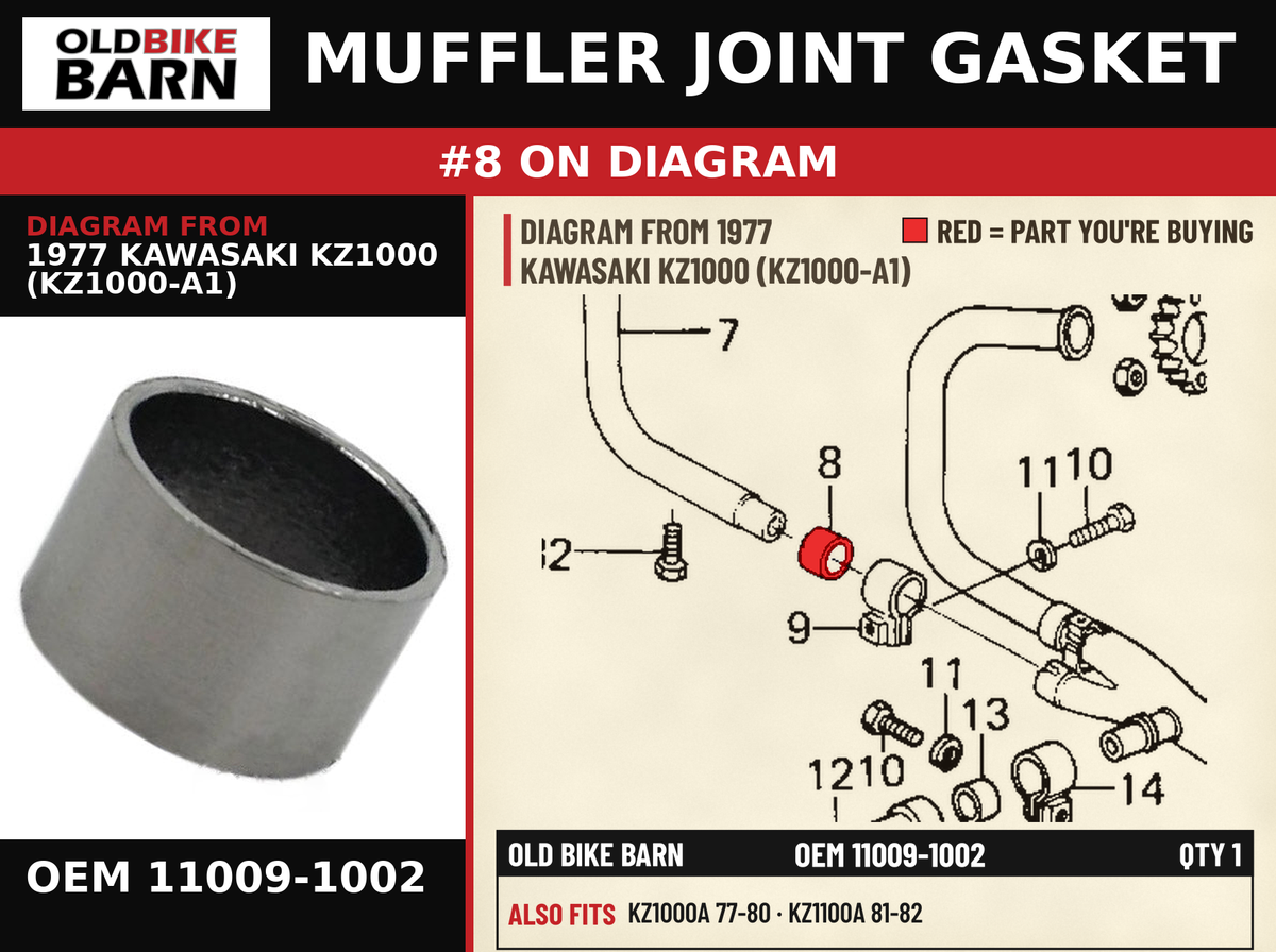 MUFFLER JOINT GASKET OEM 11009-1002 diagram #8 from 1977 KAWASAKI KZ1000 (KZ1000-A1) | Old Bike Barn