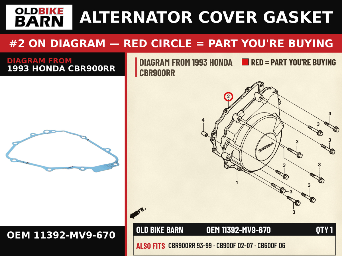 GASKET,ACG COVER (NAS) OEM 11392-MV9-670 diagram #2 from 1993 HONDA CBR900RR | Old Bike Barn