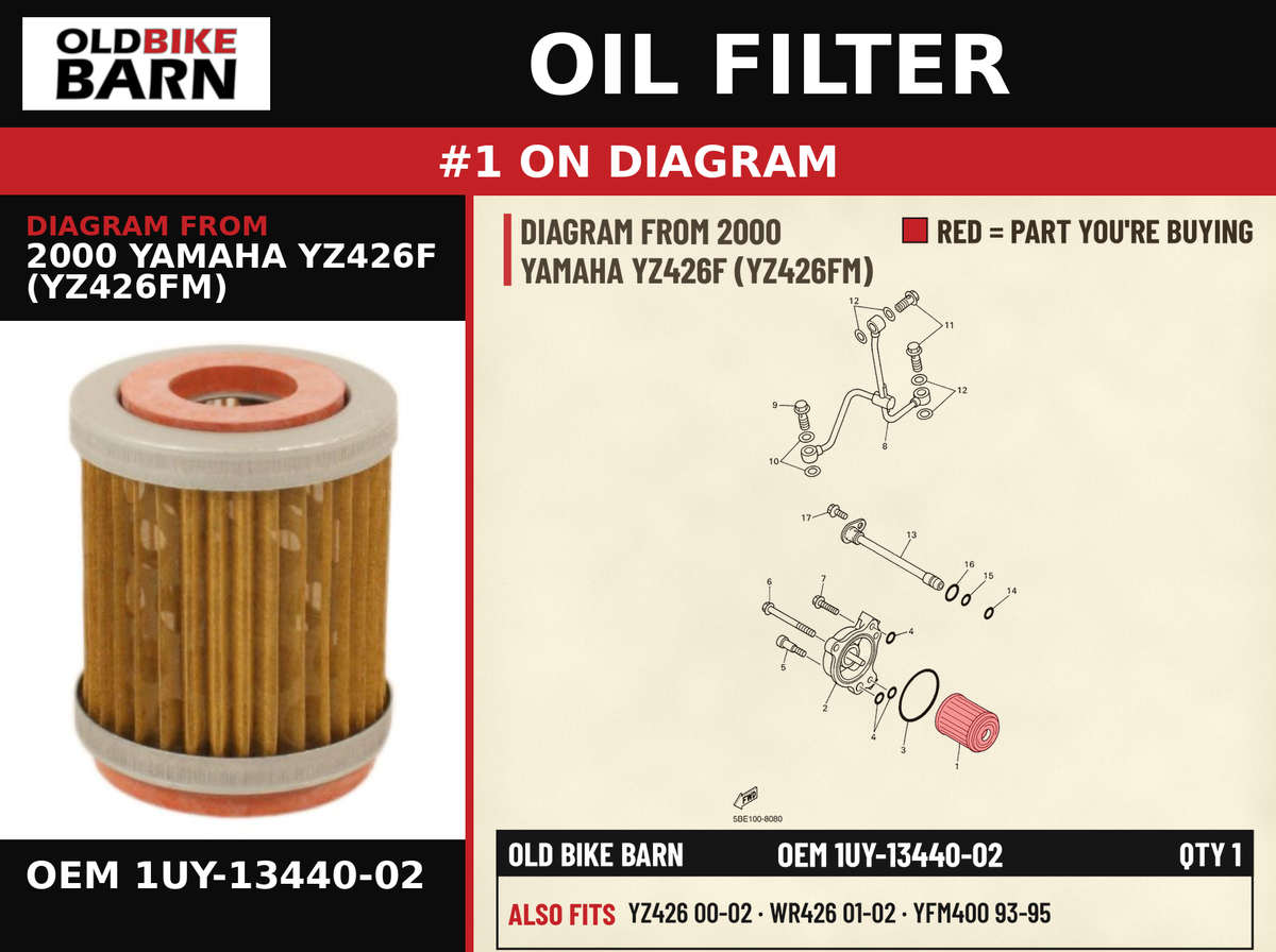 ELEMENT ASSY, OIL CLEANER PART NOTE: (5JG1) OEM 1UY-13440-02 diagram #1 from 2000 YAMAHA YZ426F (YZ426FM) | Old Bike Barn