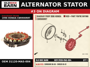 STATOR COMP. OEM 31120-MAS-004 diagram #3 from 1996 HONDA CBR900RRT | Old Bike Barn