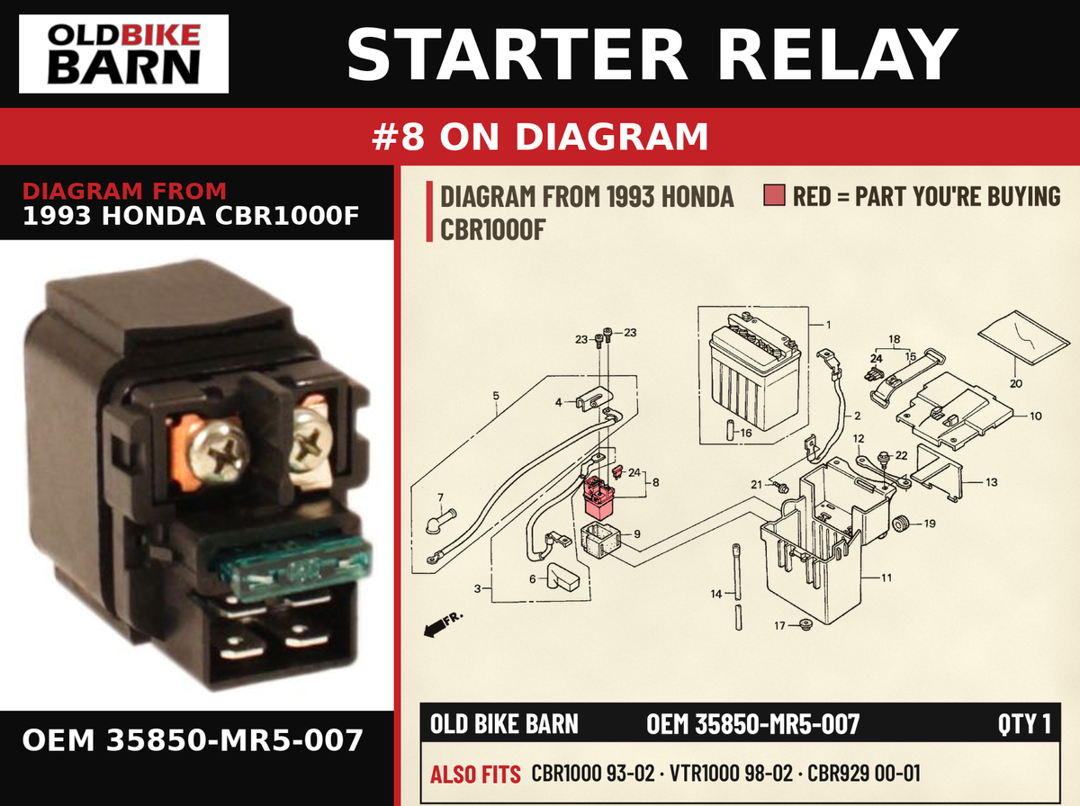 STARTER RELAY OEM 35850-MR5-007 diagram #8 from 1993 HONDA CBR1000F | Old Bike Barn