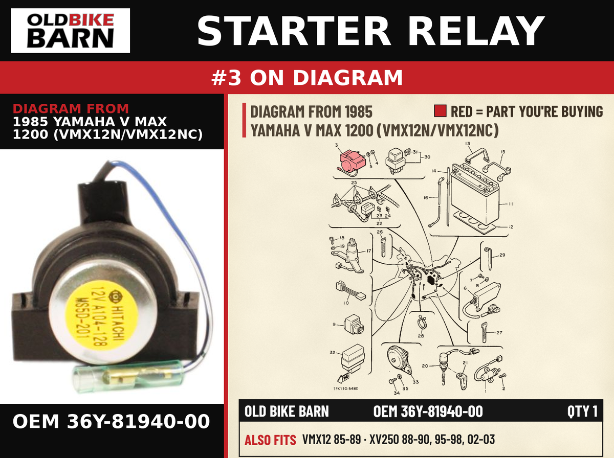 STARTER RELAY OEM 36Y-81940-00 diagram #3 from 1985 YAMAHA V MAX 1200 (VMX12N/VMX12NC) | Old Bike Barn