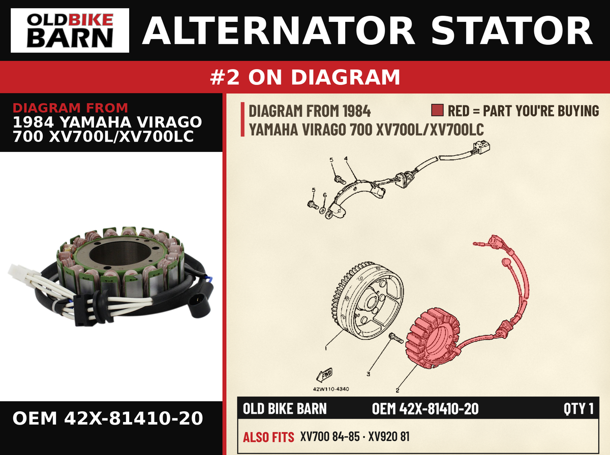 STATOR ASSEMBLY OEM 42X-81410-20 diagram #2 from 1984 YAMAHA VIRAGO 700 XV700L/XV700LC | Old Bike Barn