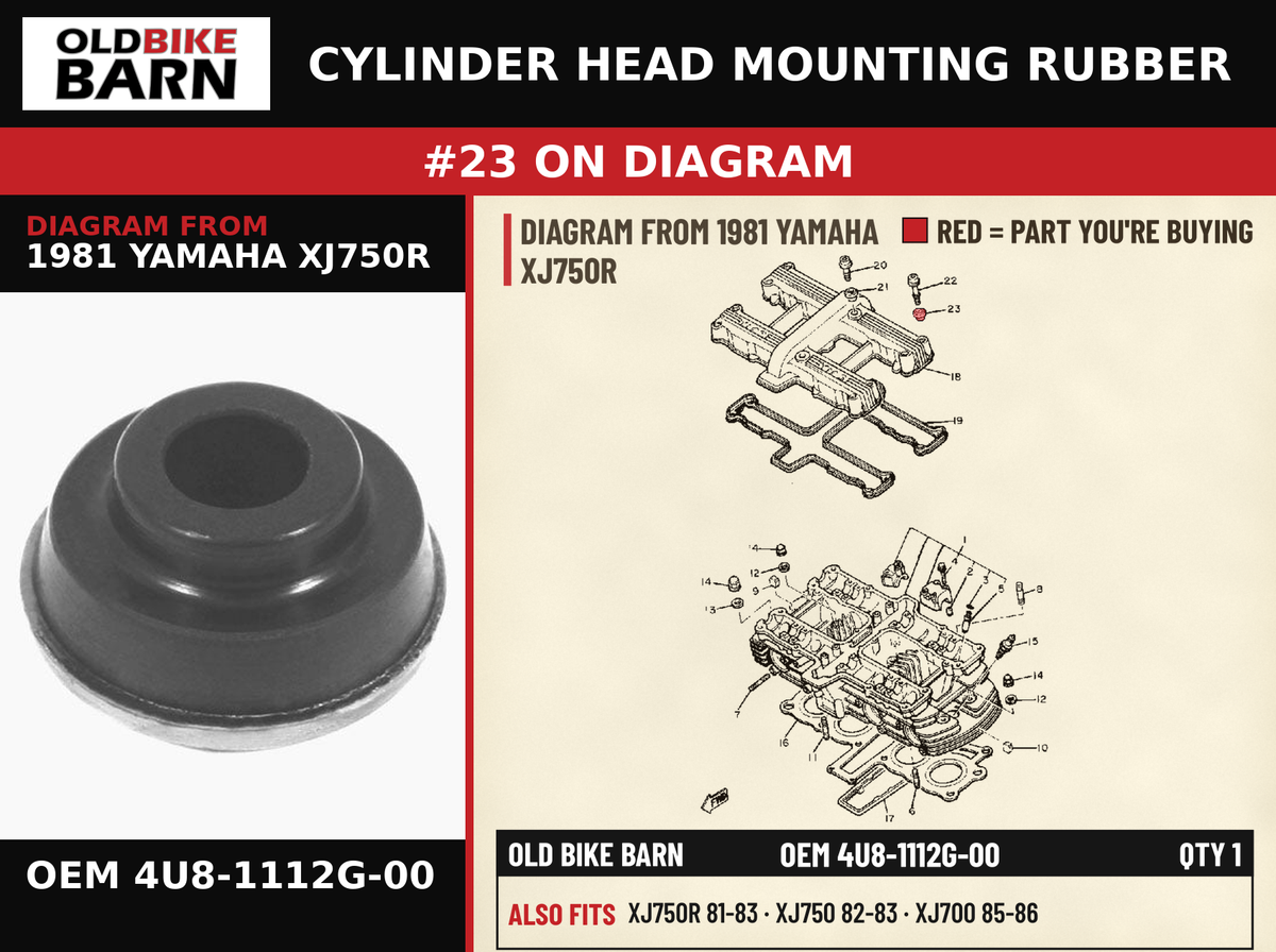 RUBBER, MOUNT 2 OEM 4U8-1112G-00 diagram #23 from 1981 YAMAHA XJ750R | Old Bike Barn